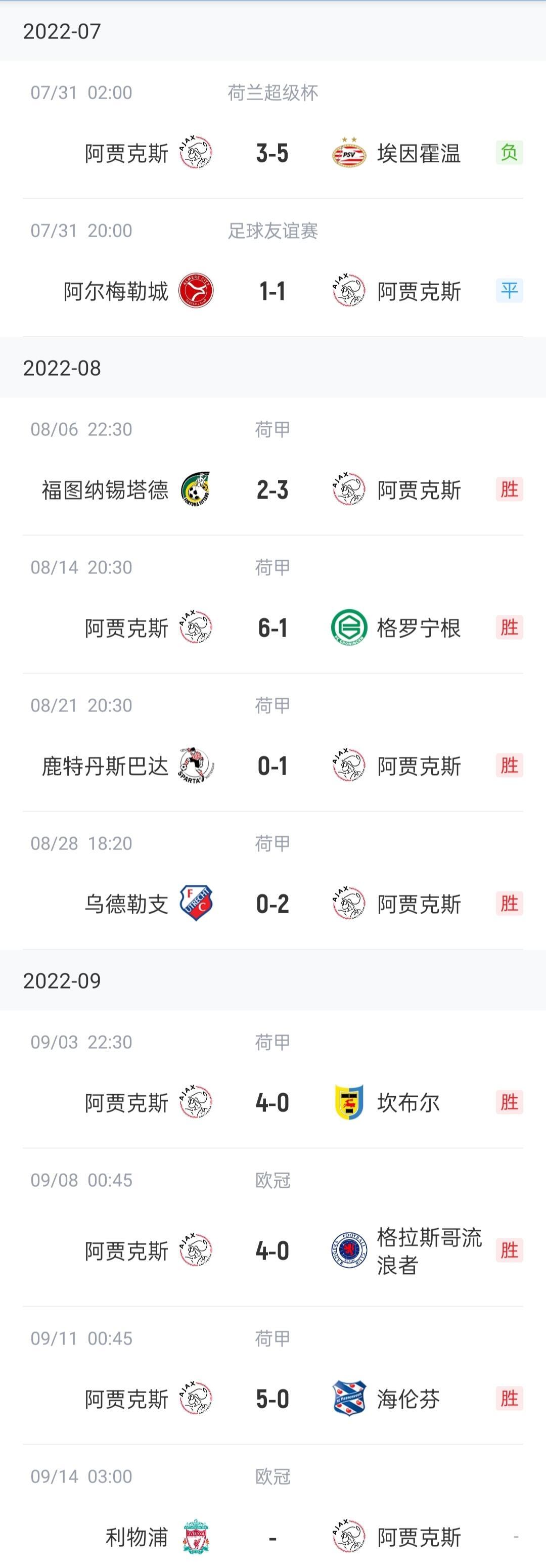 九游网页版-包含阿贾克斯队风格独特，欧冠对手防不胜防的词条